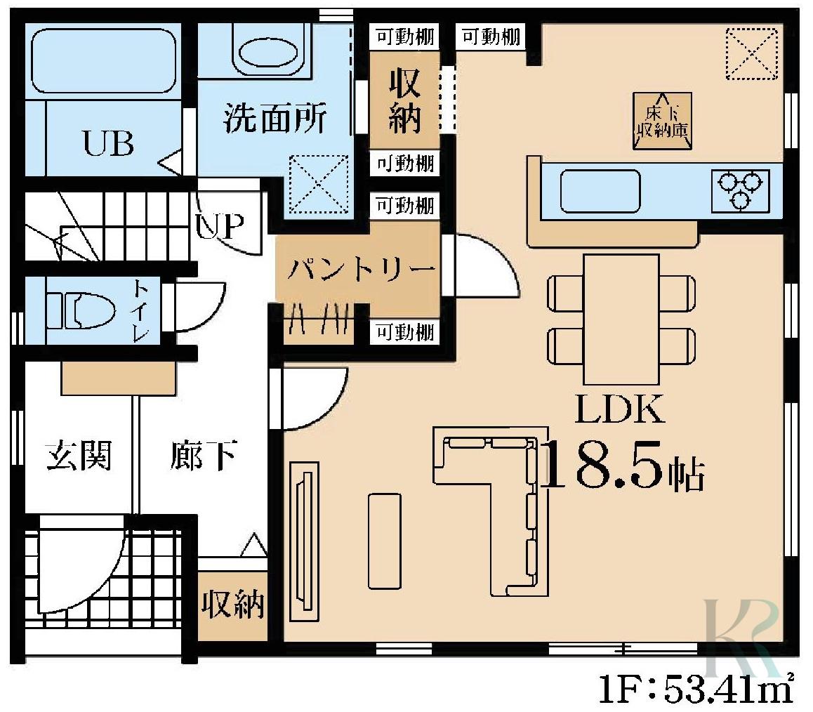 ① (2)